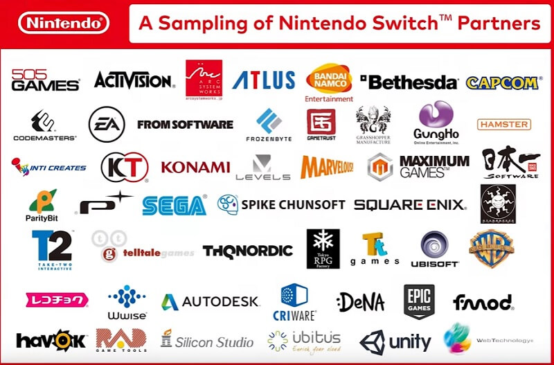switch partners