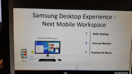 samsung desktop experience next mobile workspace galaxys8