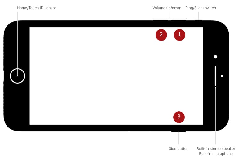 Så gör du en tvingad omstart med iPhone 8 och iPhone 8 Plus 44 Tvingad omstart iPhone 8