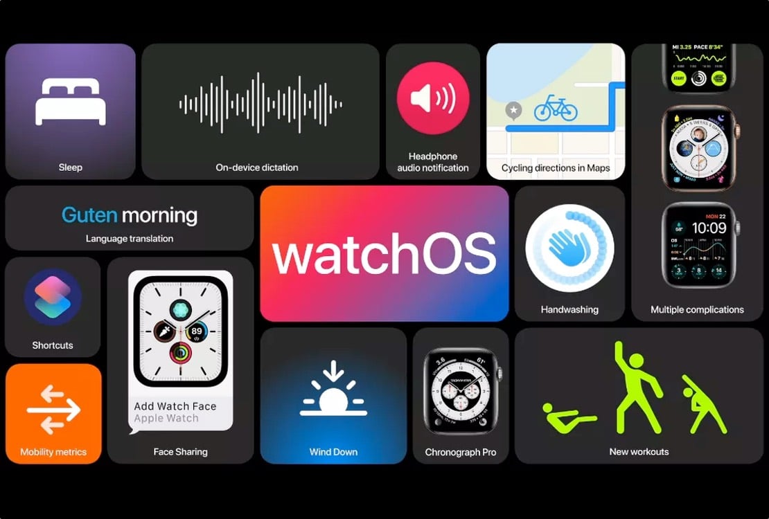 apple watch os 7 1