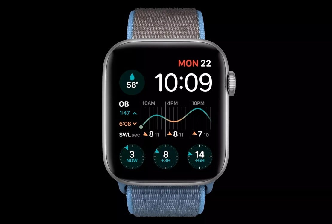 apple watch os 7 new complications
