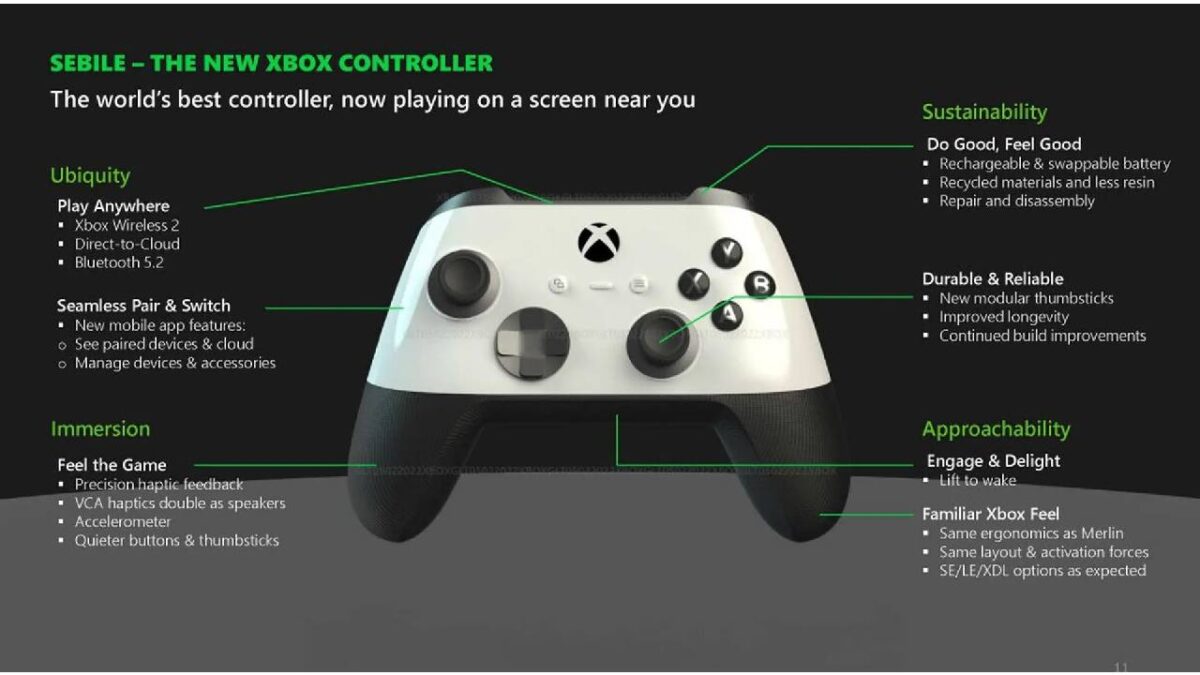 xbox series x 2023 refresh controller