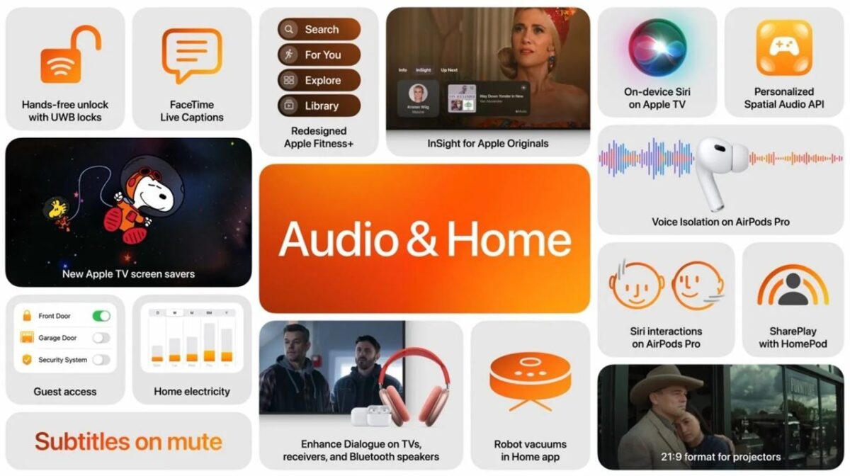 apple airpods new ios18 2024