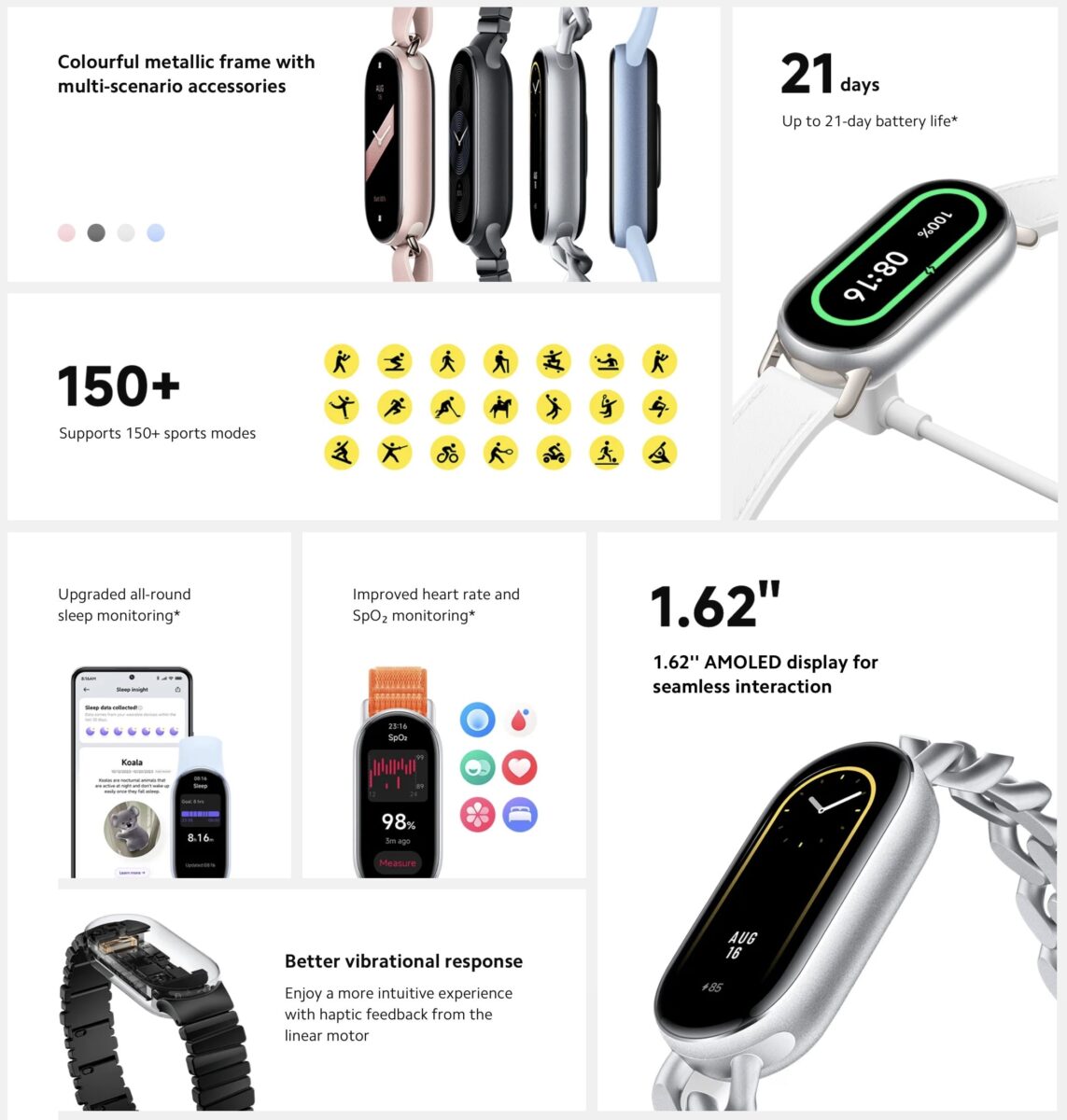 Här är nya Xiaomi Smart Band 9 48 xiaomi smart band 9 specs 2024